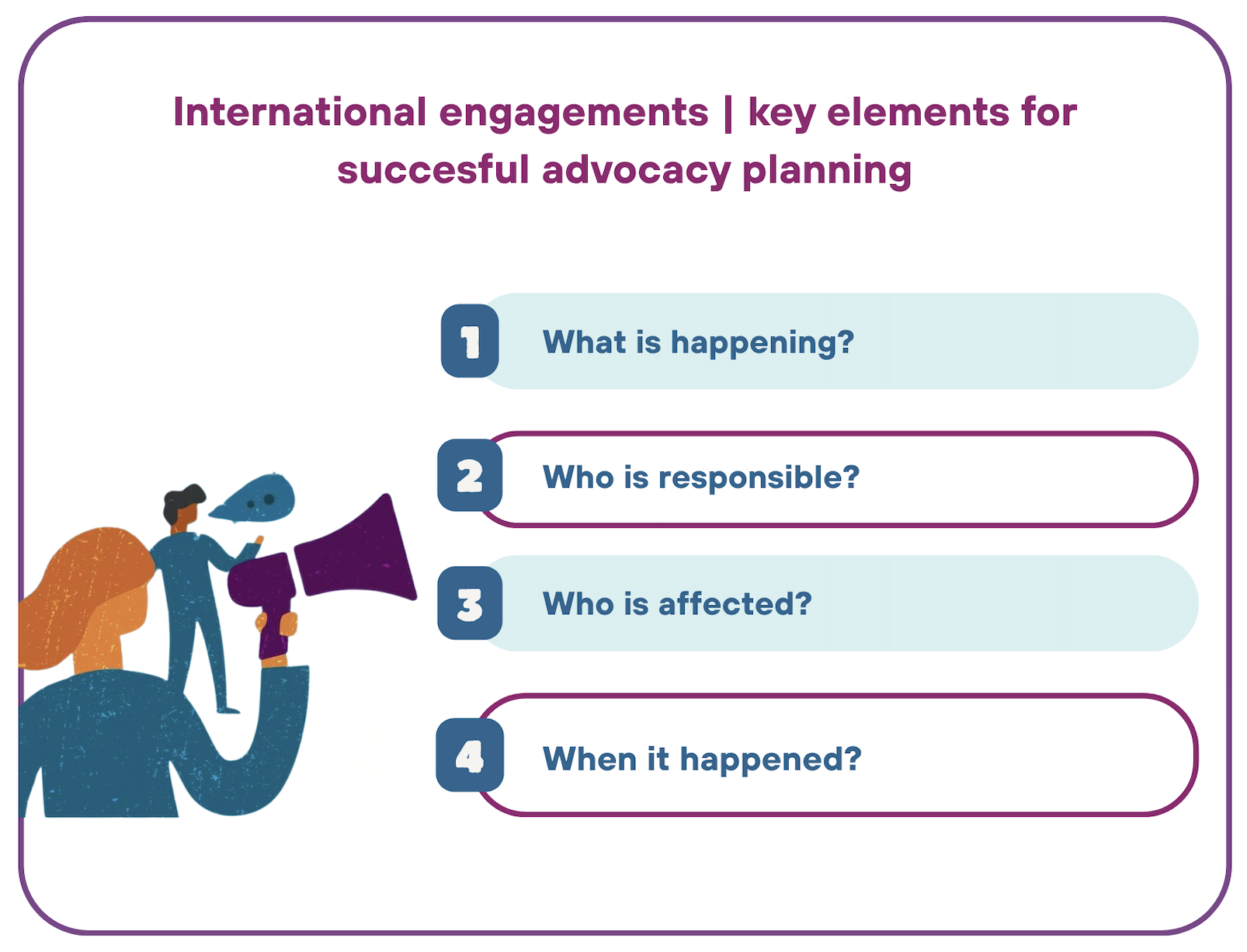 Advocacy planning elements